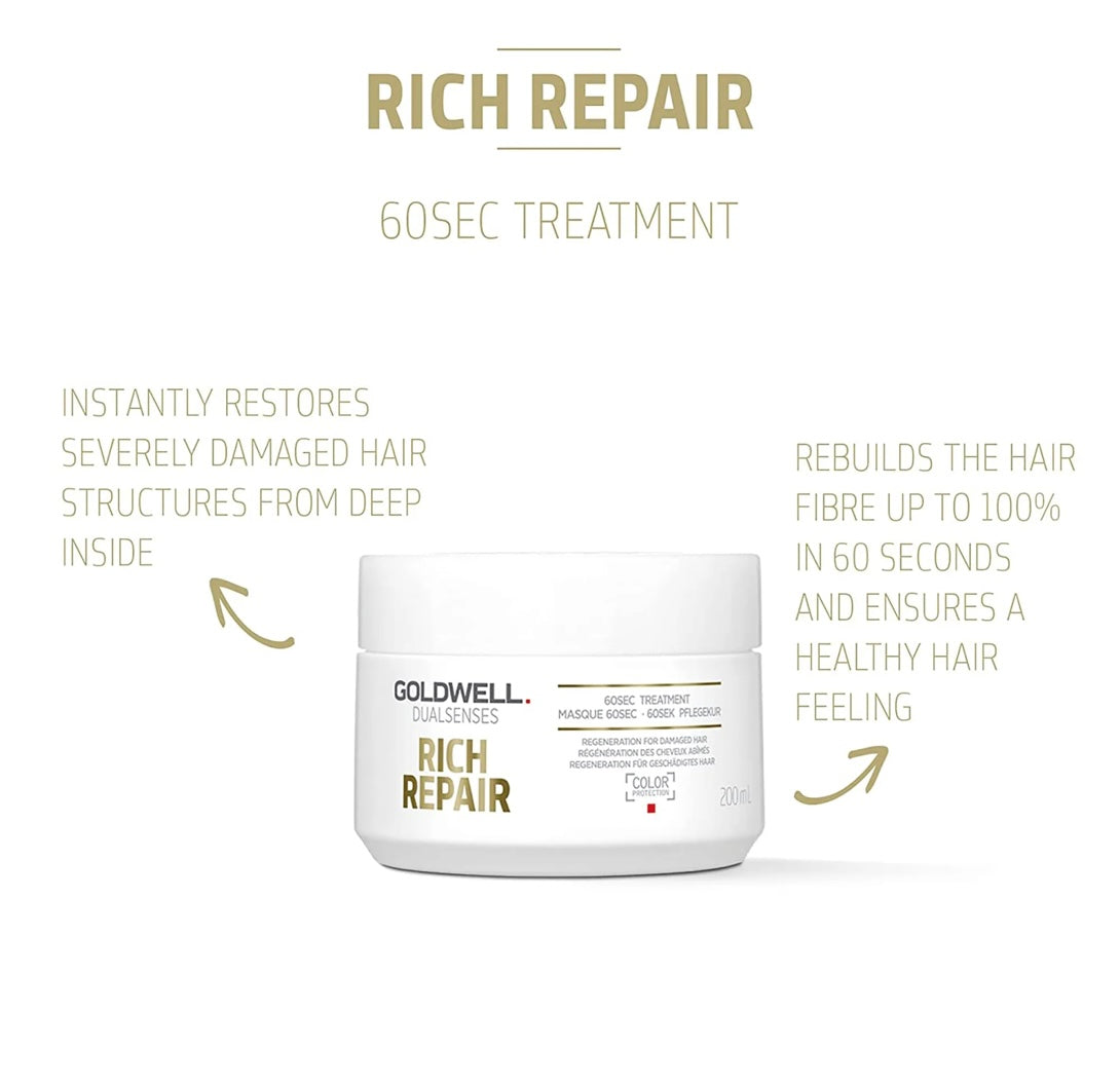 Dualsenses Rich Repair 60 second mask